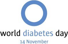 worlddiabetesday